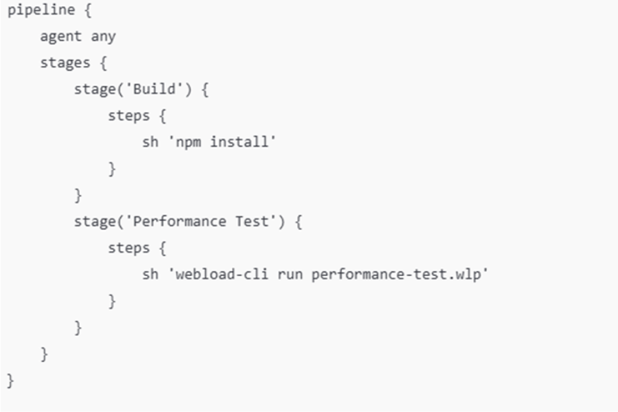 Linux Os Testing Pipeline Integrating Performance Testing in your CI/CD Pipelines | RadView