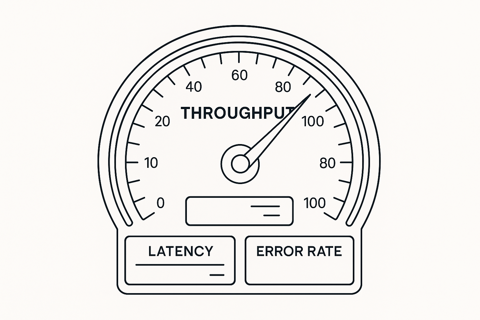 A cinematic illustration showing a futuristic AI interface with data streams and network nodes. The scene depicts AI algorithms optimizing throughput by dynamically adjusting system parameters, creating a self-healing network. Style: vibrant colors, cinematic with a focus on innovation and technology.